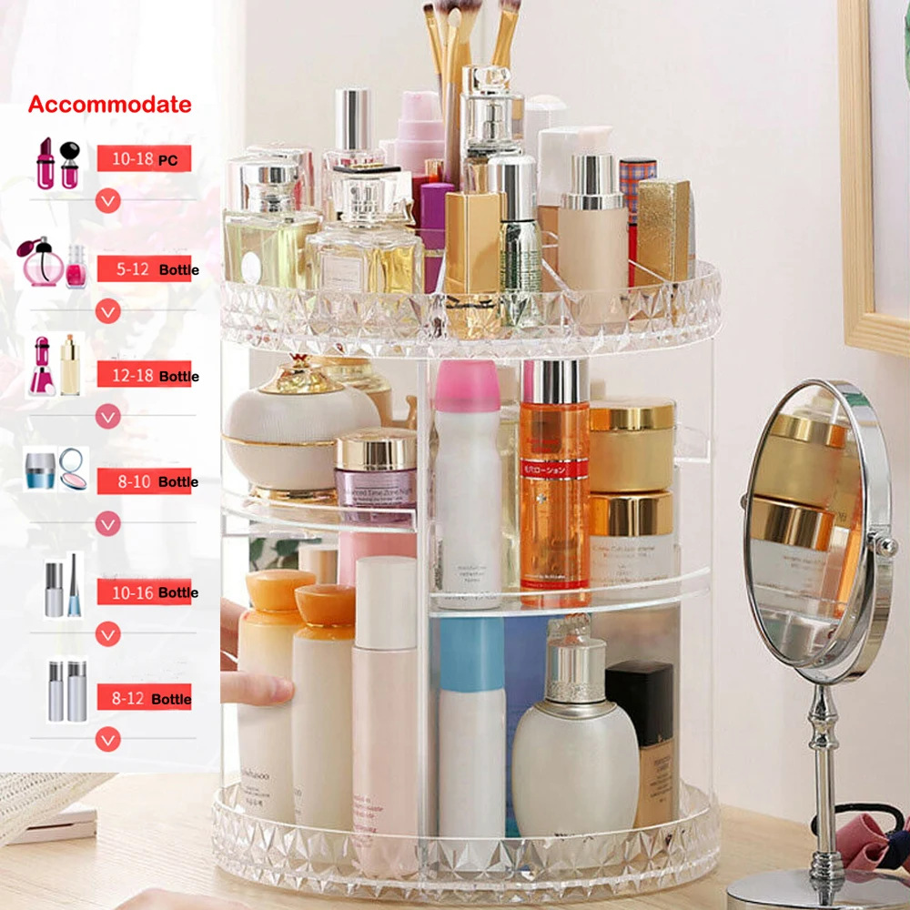 Women Makeup Organizer 360-Degree Rotating Cosmetic Storage Display Case Holder