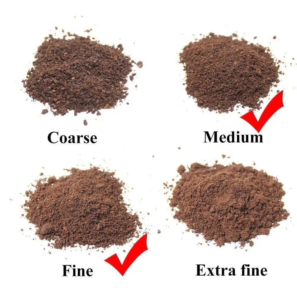 Размер помола кофе. Степень помола кофе таблица. Какой помол кофе крепче. Степень помола кофе. Степень помола зерна кофейного.