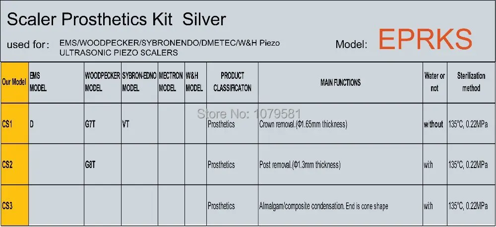 eprks- масштабирования протезирования комплект серебра для ems