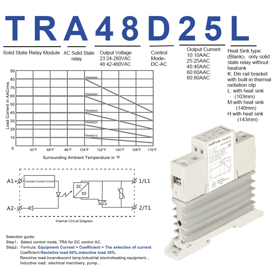 TRA-48D25L 900