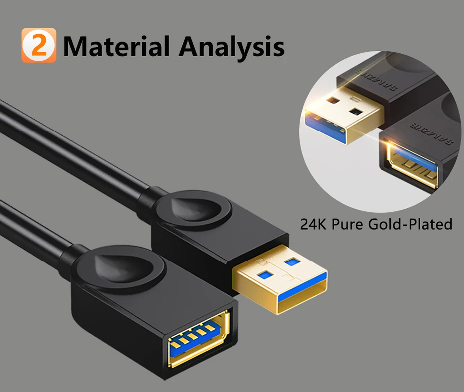 SAMZHE USB Удлинительный кабель папа-мама AM-AF USB3.0 кабель 0,5 м 1 м 1,5 м 2 м 3 м телефон USB синхронизация данных Кабель-Удлинитель