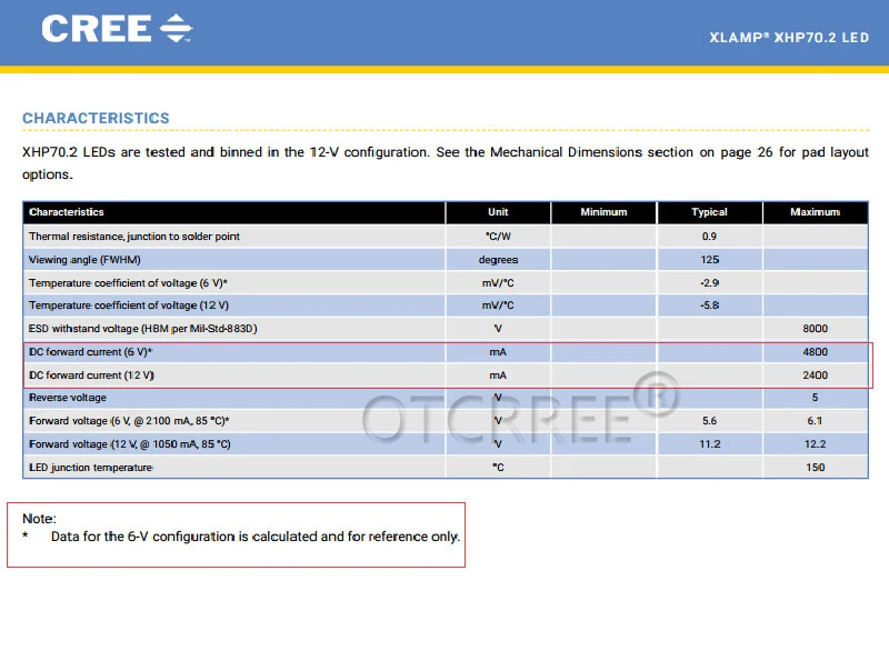 1 шт. CREE XHP50 XHP70 XHP50.2 XHP70.2 2-го поколения холодный Нейтральный Теплый белый 18 Вт 32 Вт светодиодный излучатель бисера diy фонарик лампа