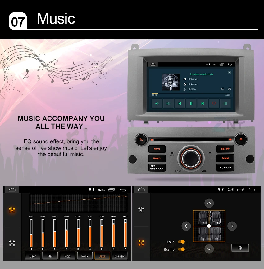 Discount 7" HD Android 8.1 Car GPS Stereo For Peugeot 407 Auto Radio FM RDS DVD WiFi Navigation BT Audio Video Multimedia Backup Camera 9