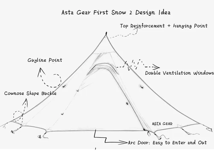 ASTAGEAR finst snow 2 side 20D silnylon Сверхлегкий ASTA pyramid открытый 1/2 человек 2 слоя 3 Сезона Палатка