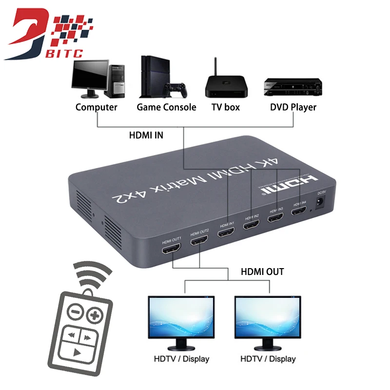 SZBITC 4K HDMI матрица 4x2 Выключатель HDMI делитель 4 в 2 Выход V2.0 EDID Full HD 1080P@ 60 Гц 3,5 мм аудио выход с ИК-пультом дистанционного управления