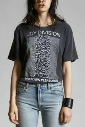 Kuakuayu HJN в винтажном стиле 80-х годов пост панк группы Joy Division неизвестный