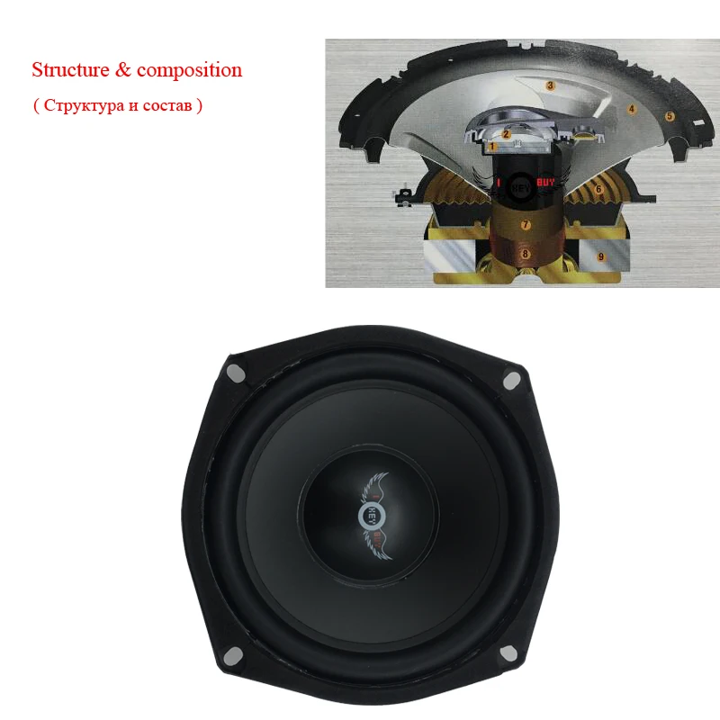 Лучший 5 дюймовый автомобильный динамик полного диапазона резиновый объемный