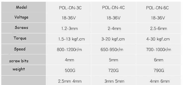 3C/4C/6C Handskit 220V электрическая отвертка Прецизионная отвертка с питанием Аккумуляторная дрель-шуруповерт