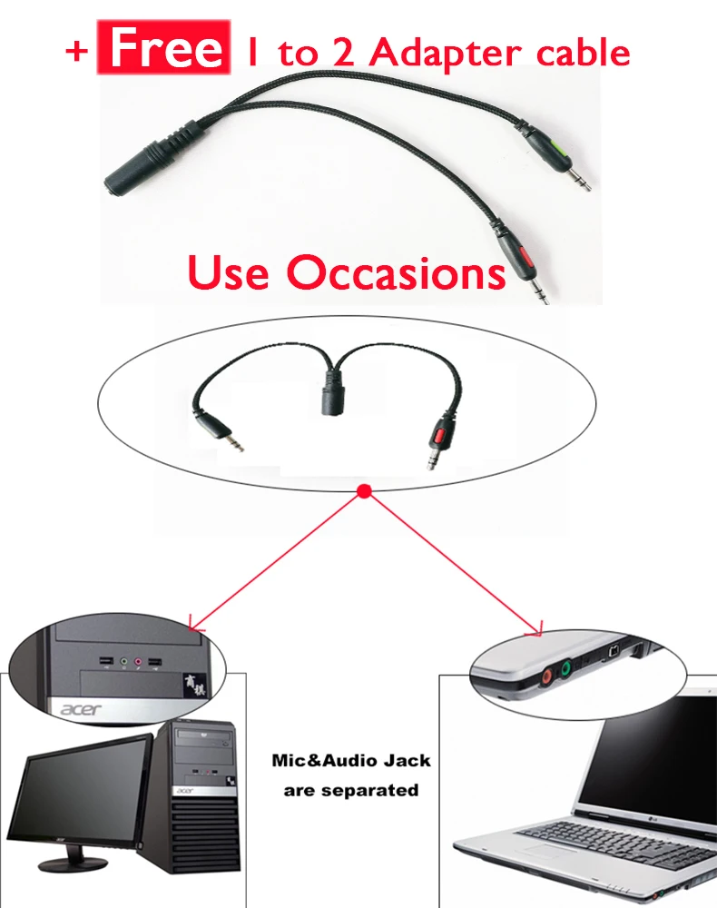 use occasions
