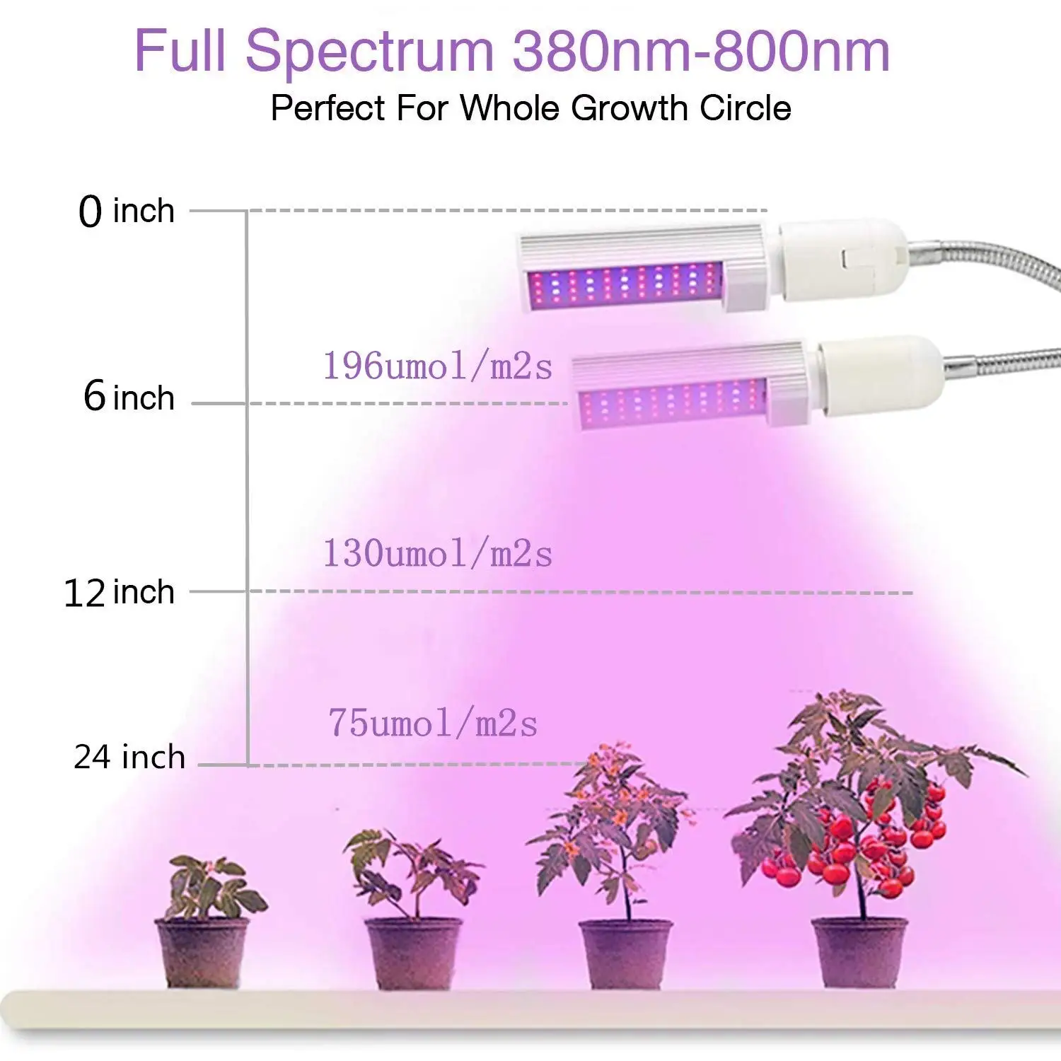 Лампа для выращивания растений в помещении 45 Вт 50 Вт 60 Вт USB СВЕТОДИОДНЫЙ светильник для выращивания авто вкл/выкл 3 6 12 таймер 6 уровней