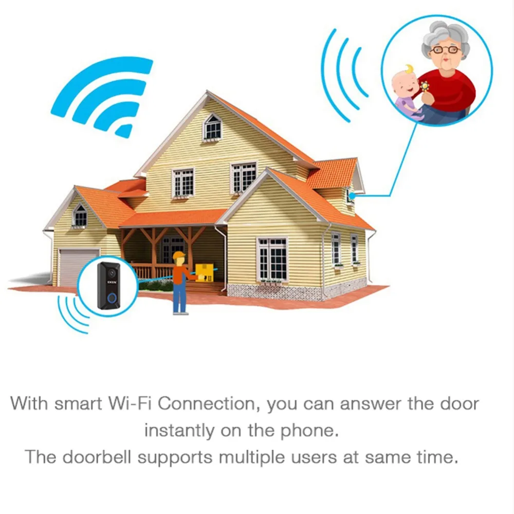 V6/V7 HD WiFi Real-Time Video Doorbell Wireless Security Camera Automatic induction Video isual Intercom for iOS&Android