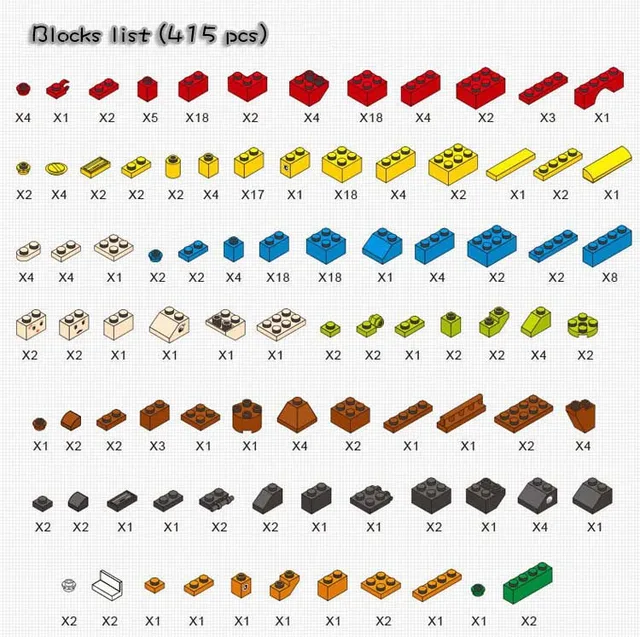 What Are The Different Types Of Lego Bricks Design Talk