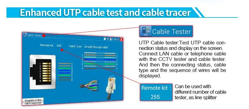 IPC9800 плюс 4 K H.265/H.264 CCTV камеры тестер 8MP TVI CVI 5MP аналоговая камера высокого разрешения SDI CVBS IP Камера тестер для контроля уровня сахара в крови с