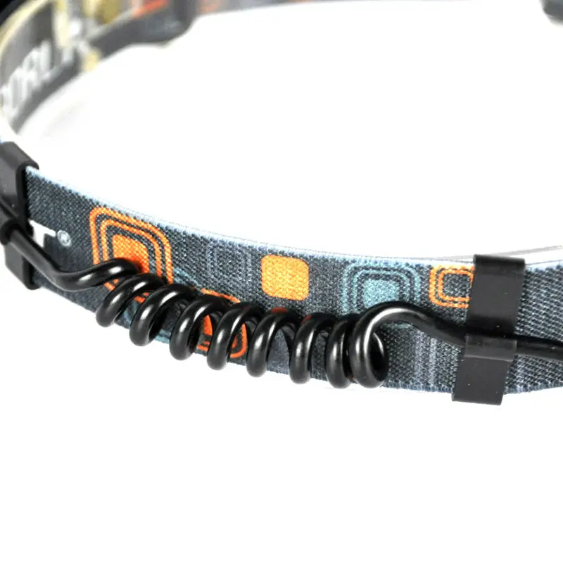 Boruit RJ-3000 3LED Headlamp headlight High Lumens (9)