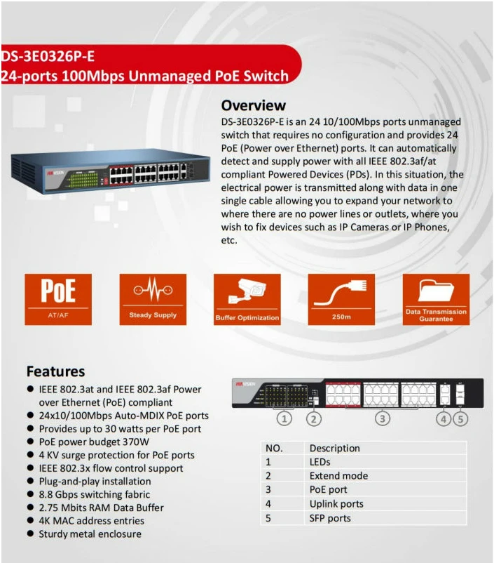 Hikvison 4-Порты и разъёмы 8-Порты и разъёмы 16-Порты и разъёмы 24-Порты и разъёмы коммутатор питания через ethernet DS-3E0105P-E DS-3E0109P-E DS-3E0318P-E DS-3E0326P-E 100