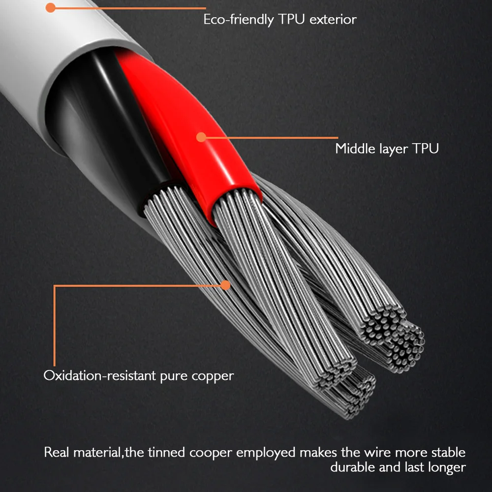 ريماكس 90 درجة USB نوع-C كابل سريع كابل شحن ل USB C كابل الشاحن L نوع الهاتف المحمول كابل بيانات واحدة زائد 6 ريماكس 90 درجة USB نوع-C كابل سريع كابل شحن ل USB C كابل الشاحن L نوع الهاتف المحمول كابل بيانات واحدة زائد 6