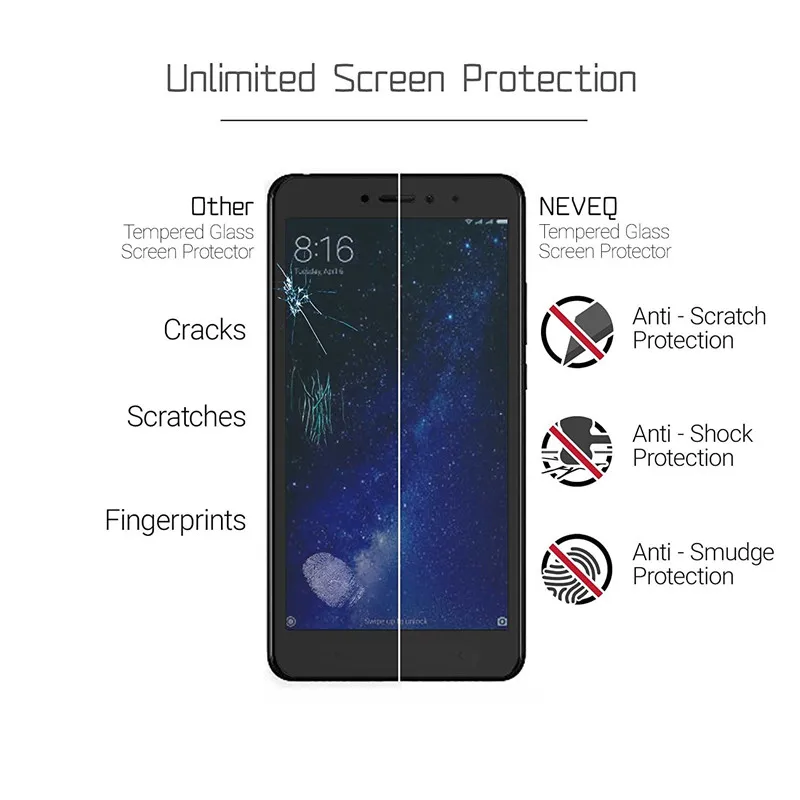 WeeYRN 2 шт. защитное стекло на Xiaomi Mi Max 2(Сяоми ксиоми Ми Макс 2) для Xiaomi Mi Max закаленное Стекло полное покрытие Экран протектор на Xiaomi Mi MAX(Сяоми ксиоми Ми Макс) стекла защитная пленка