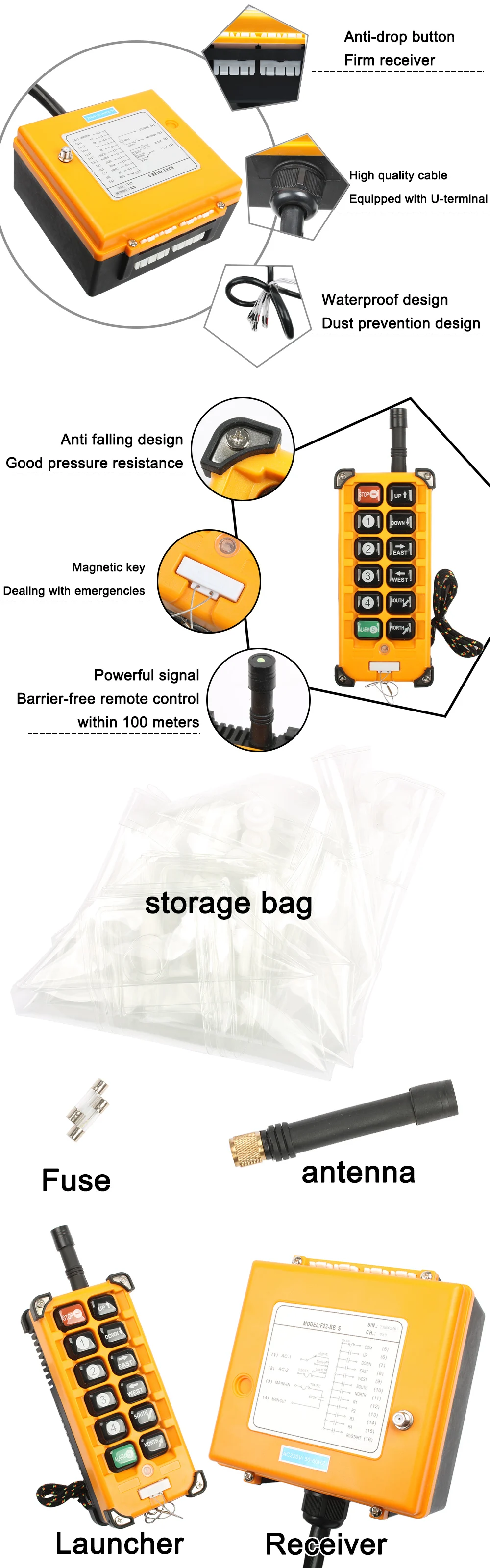 High Quality Renovação da Casa