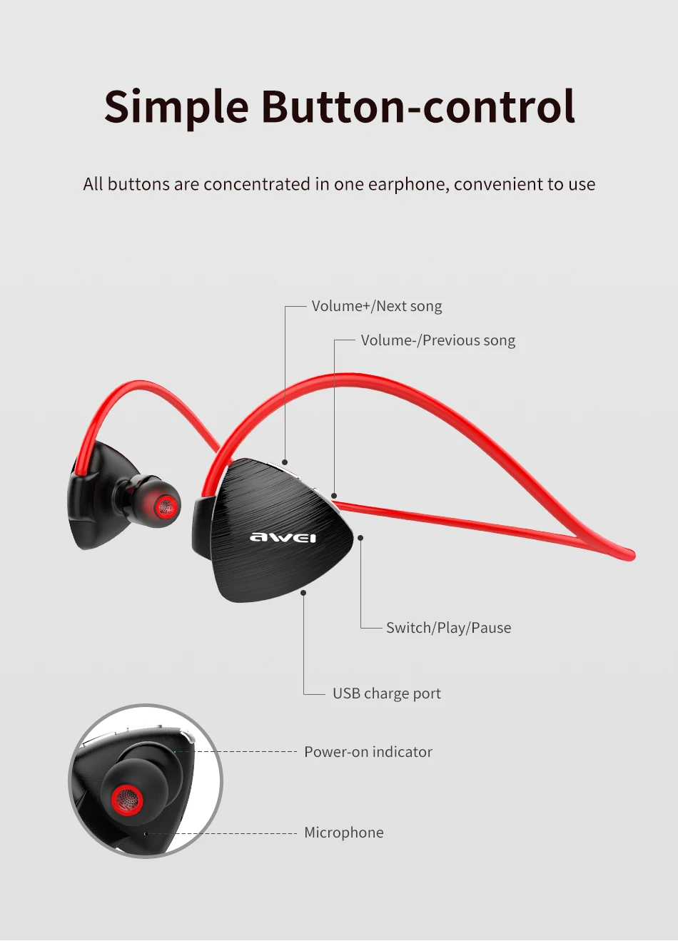 AWEI Bluetooth наушники, водонепроницаемые спортивные беспроводные наушники для бега, стерео бас гарнитура с микрофоном для телефона iPhone