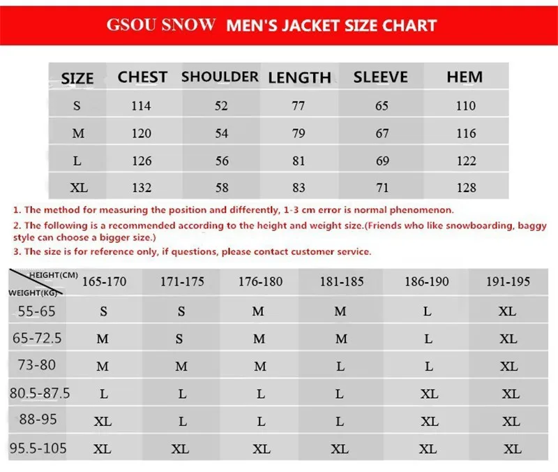 GSOU Снежный бренд, лыжный костюм, Мужская лыжная куртка, штаны для сноуборда, зимняя Лыжная куртка для сноуборда, Мужская ветрозащитная спортивная одежда