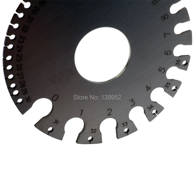wire gauge (5)