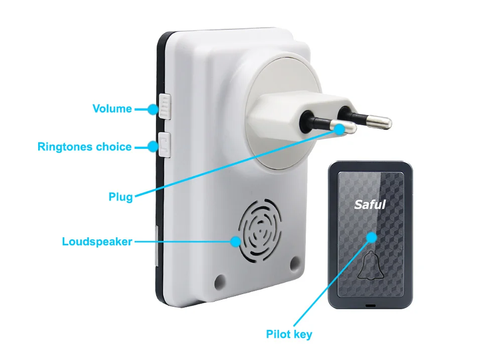 Saful автономный водонепроницаемый беспроводной дверной звонок без батареи 1 наружная Кнопка+ 1 Внутренний дверной звонок приемник EU/US/UK/AU штекер