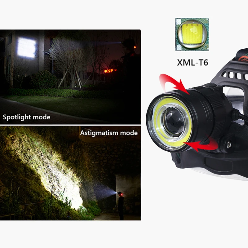 Мощный налобный фонарь XML T6 COB zoom фара перезаряжаемая usb 18650 голова фонарик Кемпинг
