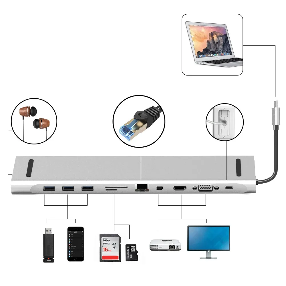 

USB C Docking Station Aluminum Multi-Port to HDMI/VGA/Mini DP/SD/RJ45/USB3.0/USB-C Female Converter for MacBook Chromebook Pixel