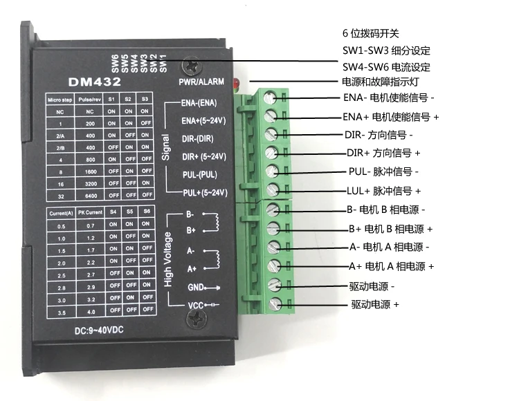 Цифровой Драйвер шагового двигателя DM432 DM542 DM556 DM860H Для NEMA11 NEMA14 NEMA17 NEMA23 NEMA34 шаговый двигатель DSP шаговый двигатель