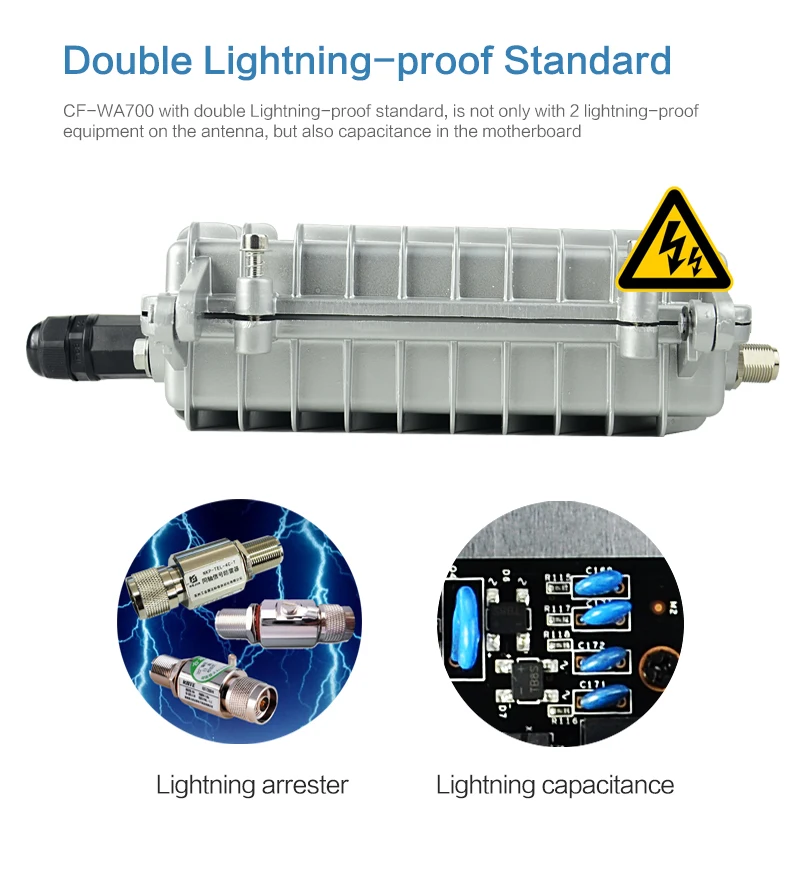 CF-WA700英文套图_06