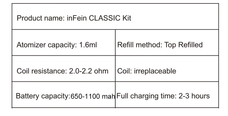 inFein CLASSIC Blister Kit_a