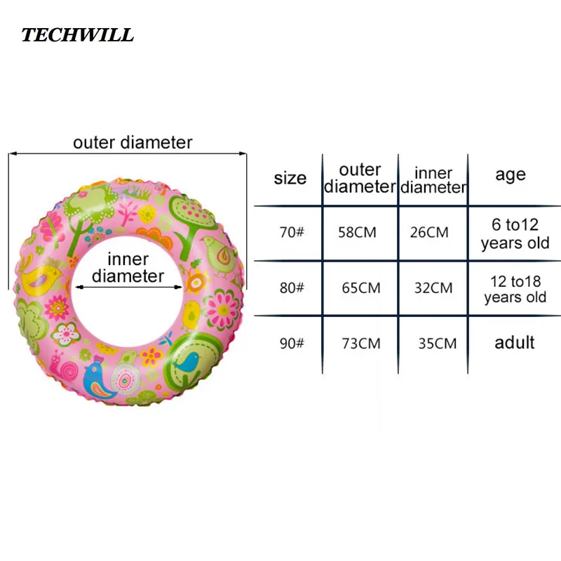 Adult Baby Thickened Inflatable Swimming Circle Cartoon Bird Image Green PVC Ring Float Water Sports Swimming Pool Accessories Adult Baby Thickened Inflatable Swimming Circle Cartoon Bird Image Green PVC Ring Float Water Sports Swimming Pool Accessories