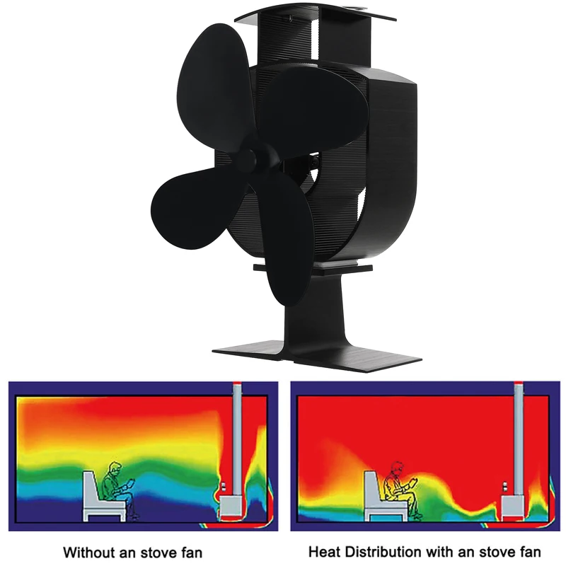 Бытовой 4 лопасти Тепловая плита вентилятор кастаньеты горелки экологичный Тихий Домашний Вентилятор для камина распределения тепла экономии топлива