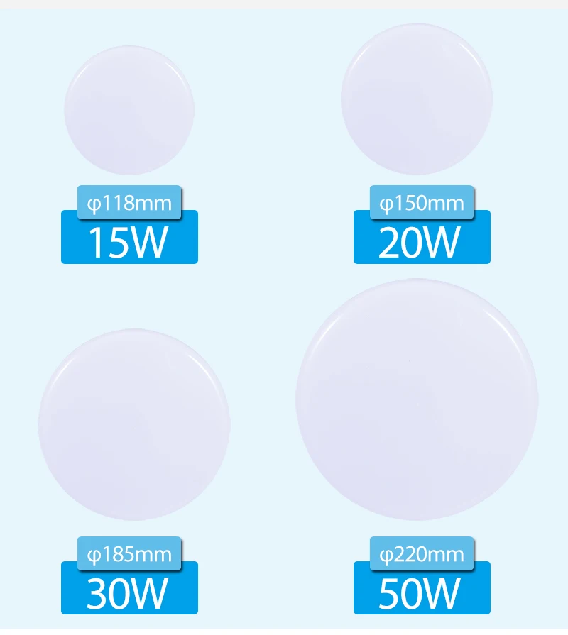Светодиодный Панель светильник лампа 15 Вт 20 Вт 30 Вт 50 Вт круглый потолочный светильник лампы 220V поверхностного монтажа вниз светильник s для внутреннего светильник ing холодный белый