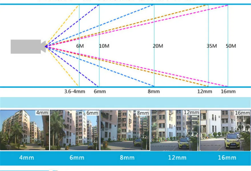 1080 P IP Камера wi-fi-камера для использования на улице W SD слот для карт памяти 5xoptical зум 2,7 мм-13,5 мм фиксированные линзы двухстороннее аудио Цвет