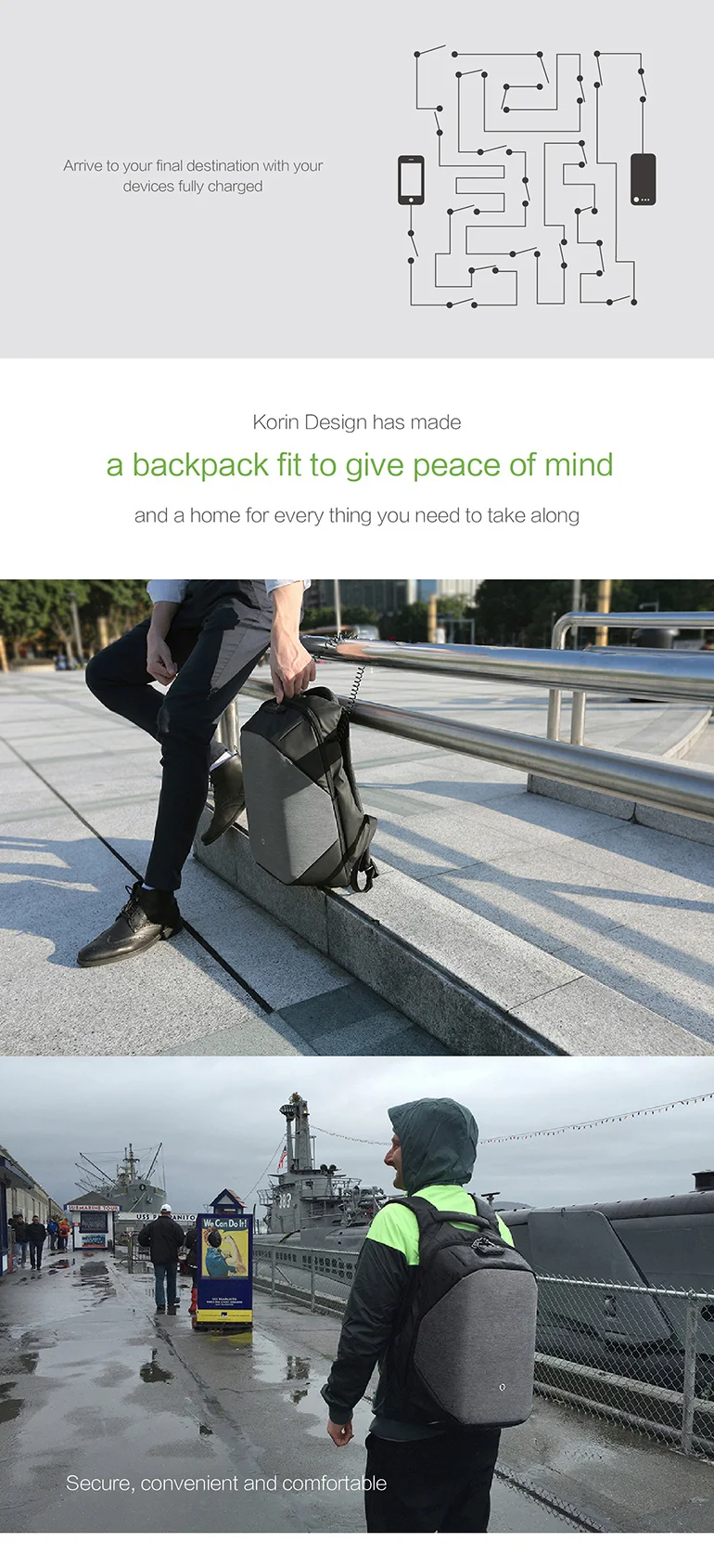 Korin Design The ClickPack Pro Anti-Cut Анти-Вор рюкзак мужской рюкзак для ноутбука 15,6 дюймов школьные ранцы для мальчиков