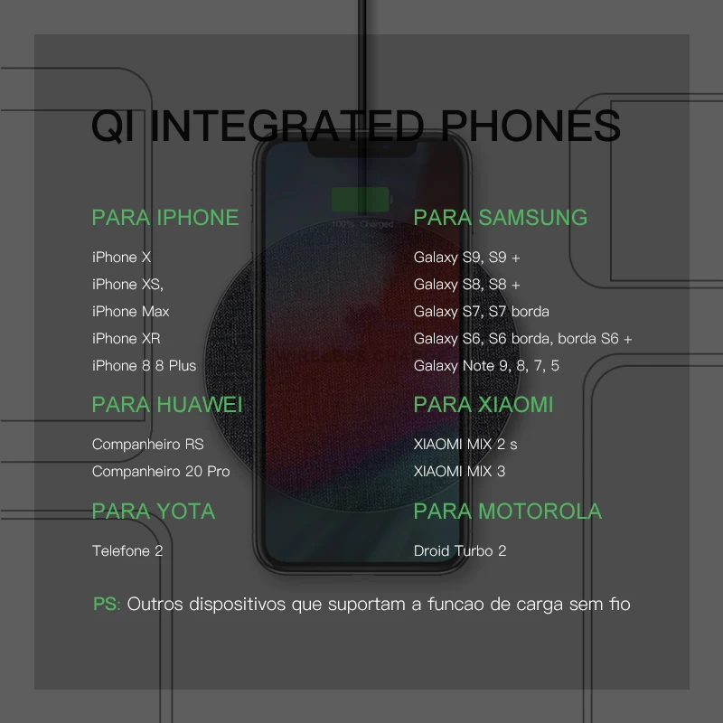 IONCT Qi Беспроводное зарядное устройство для samsung iPhone 8 X Xs XR Xiaomi huawei Быстрая зарядка беспроводной для USB телефона зарядное устройство Pad