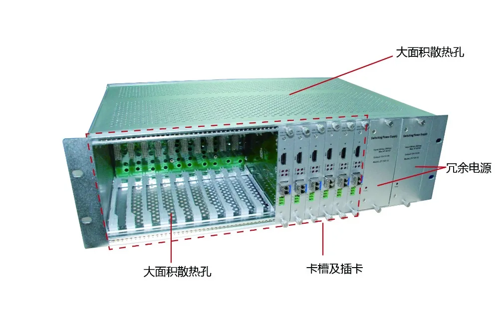 MT5-SDI-3U16 3U Chassis 16 Channels HD /3G SDI To IP Stream Encoder IPTV H.265 /H.264 Hardware Encoder For Live iptv Streaming MT5-SDI-3U16 3U Chassis 16 Channels HD /3G SDI To IP Stream Encoder IPTV H.265 /H.264 Hardware Encoder For Live iptv Streaming