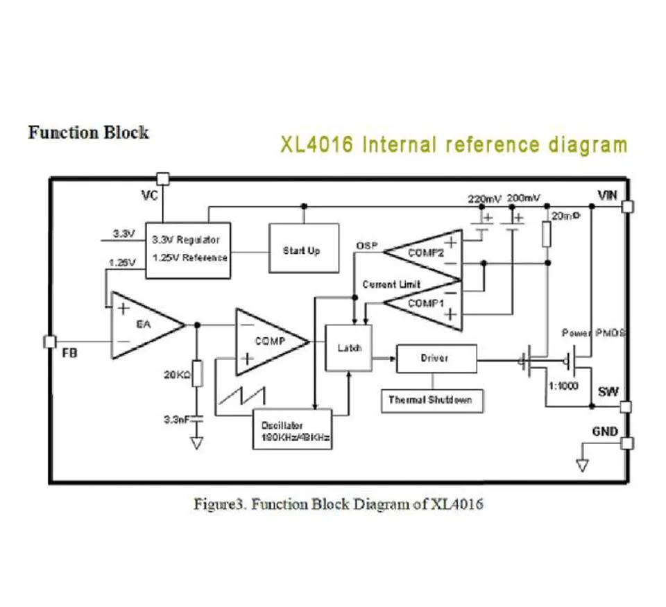Схемы на xl4016