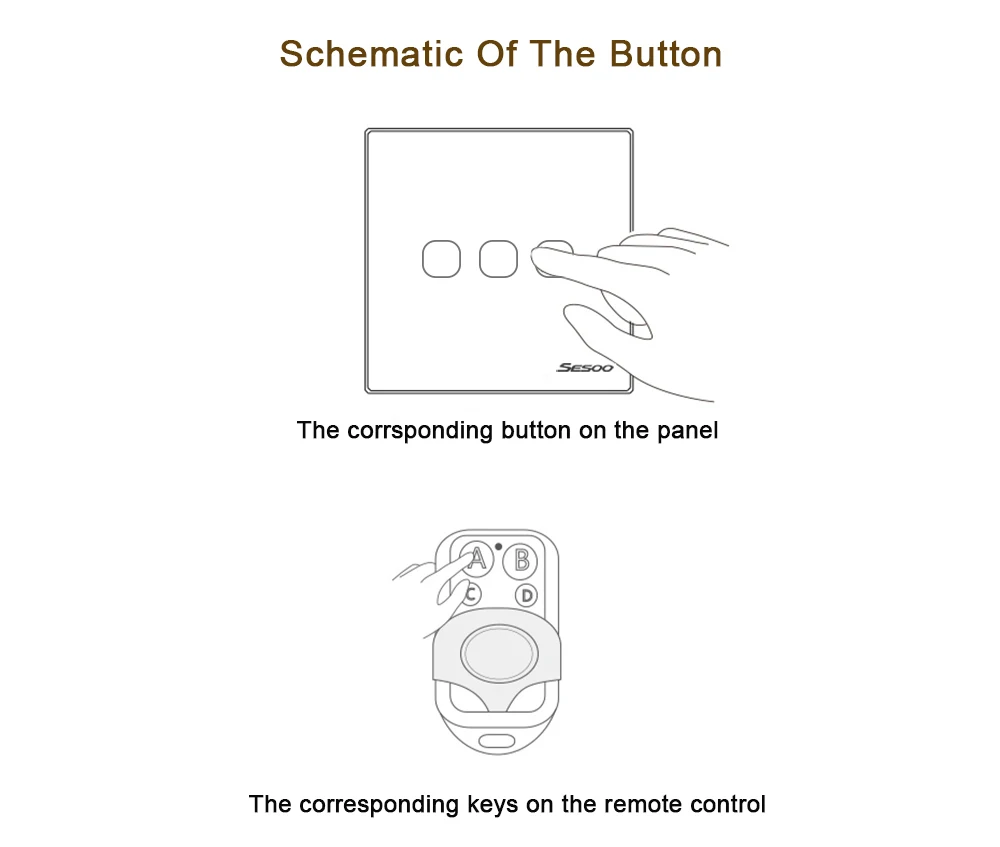 ЕС/Великобритания Стандартный SESOO водонепроницаемый переключатель дистанционного управления 3 банды 1 способ 3 положения беспроводной светильник дистанционного управления Переключатели SY2-03