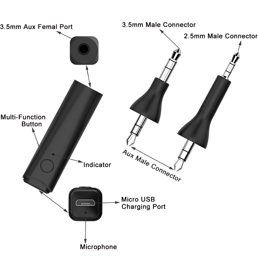 Bluetooth 5,0, стерео аудио адаптер, беспроводной приемник громкой связи для Bose quietкомфорт 25 QC25, акустические наушники с шумоподавлением