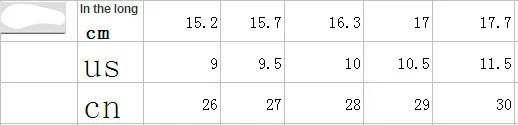 15.2-17.7