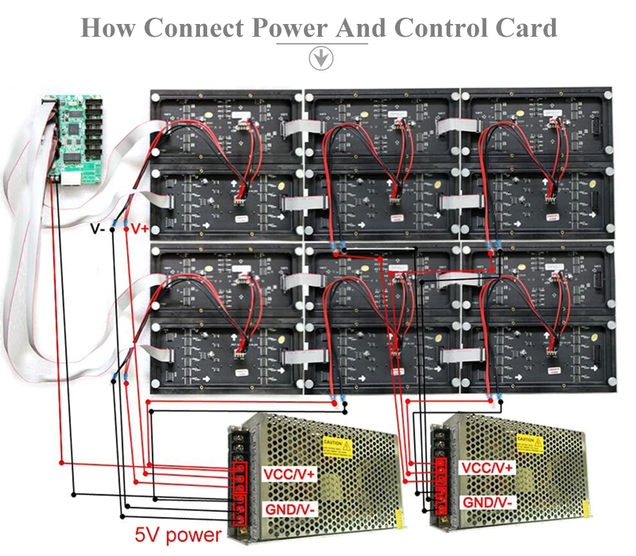 P10 Светодиодный модуль панели экрана открытый 320*160 мм 32*16 пикселей 1/2 scan SMD3535