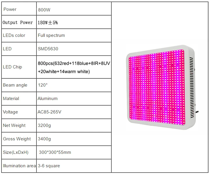 400 W 600 W 800 W светодиодный светать полный спектр светодиодный световая панель для проращивания для комнатных растений цветы Гидропоника