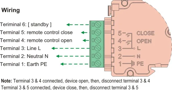 Автоматический повторитель с RCCB LNRN3 AC Тип 6KA автоматическое повторное устройство