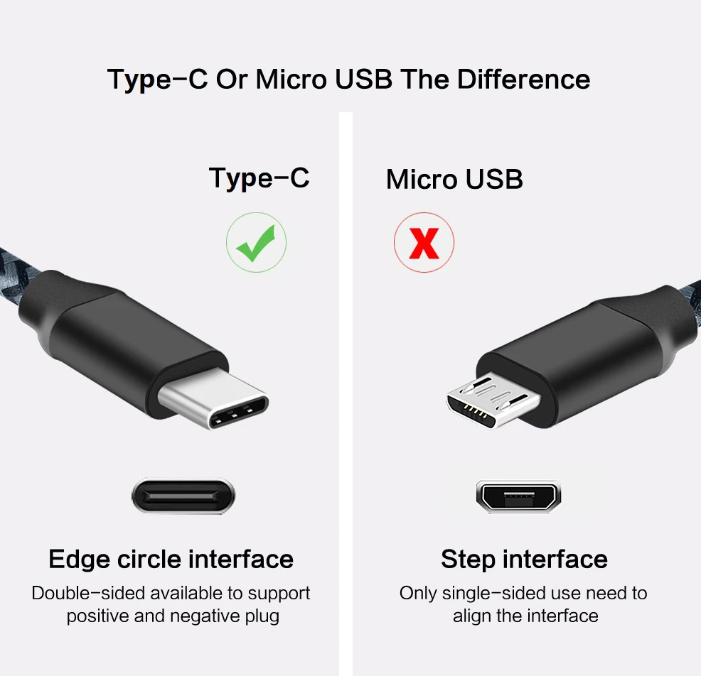 Кабель usb type C с оплеткой для быстрой зарядки 1 м 2 м 3 м Шнур зарядное устройство для huawei p9 p10 p20 mate 10 pro lite samsung Galaxy s8 S9 a3 a5