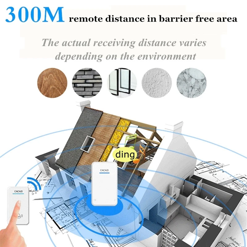 CACAZI Беспроводной дверной Звонок Новые Водонепроницаемый светодиодный AC 100-240V ЕС/США/штепсельная вилка британского стандарта дверной звонок 300 м Дистанционное 48 кольца 6 объем дверного звонка