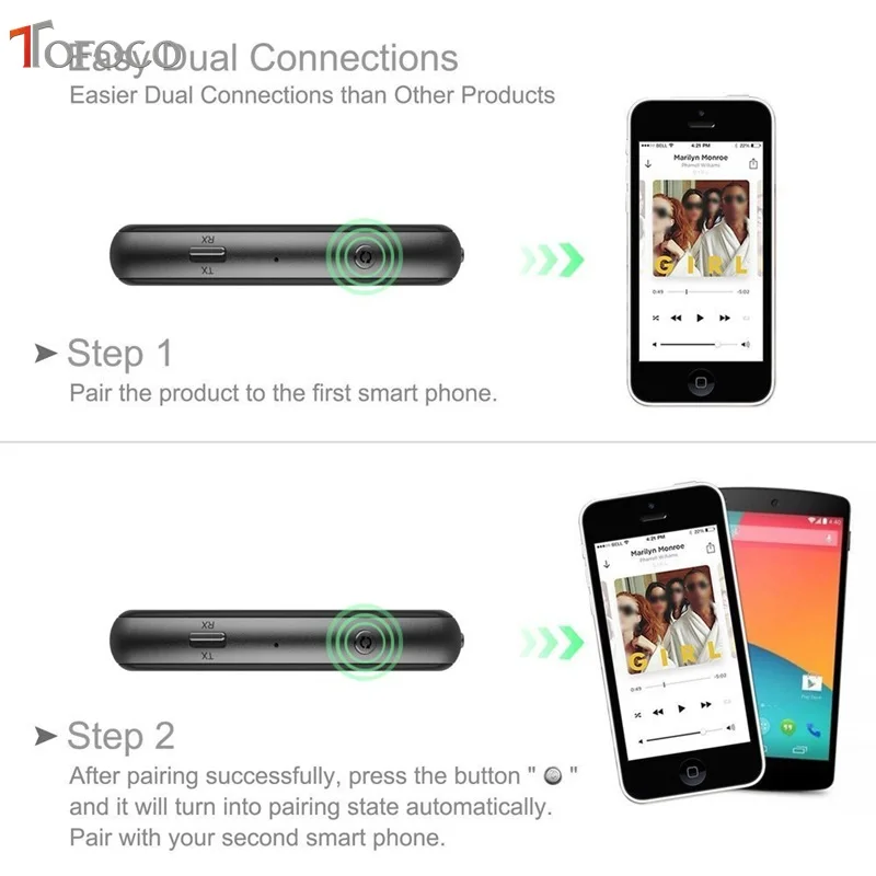 Tofoco link-bt4834 передатчик Bluetooth приемник Беспроводной аудио адаптер с 3.5 мм стерео Выход адаптер для Колонки ТВ автомобиля