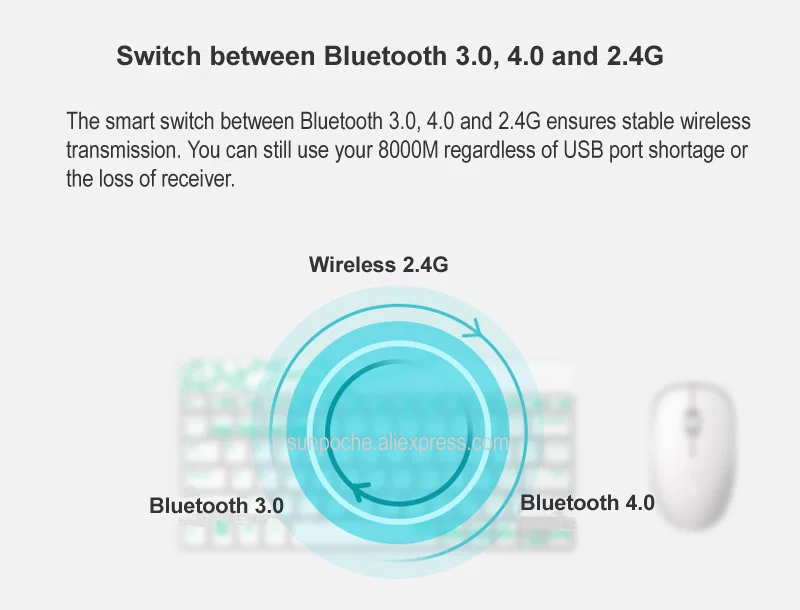 Rapoo 8000 м Multi-mode Silent Беспроводной клавиатура Мышь Combo Bluetooth 3,0/4,0 РФ 2,4 г переключаться между 3 устройств связи