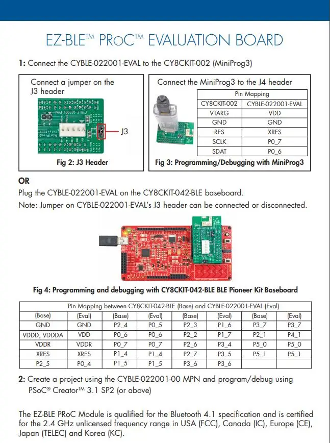 CYBLE-022001-EVAL INFO 2